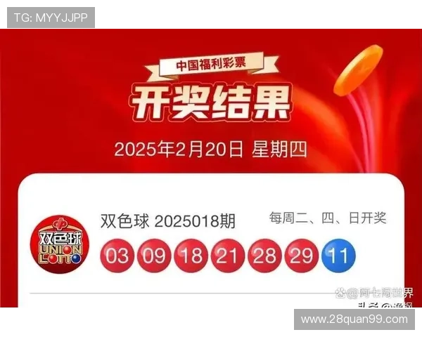 北京福利彩票最新开奖公告结果查询